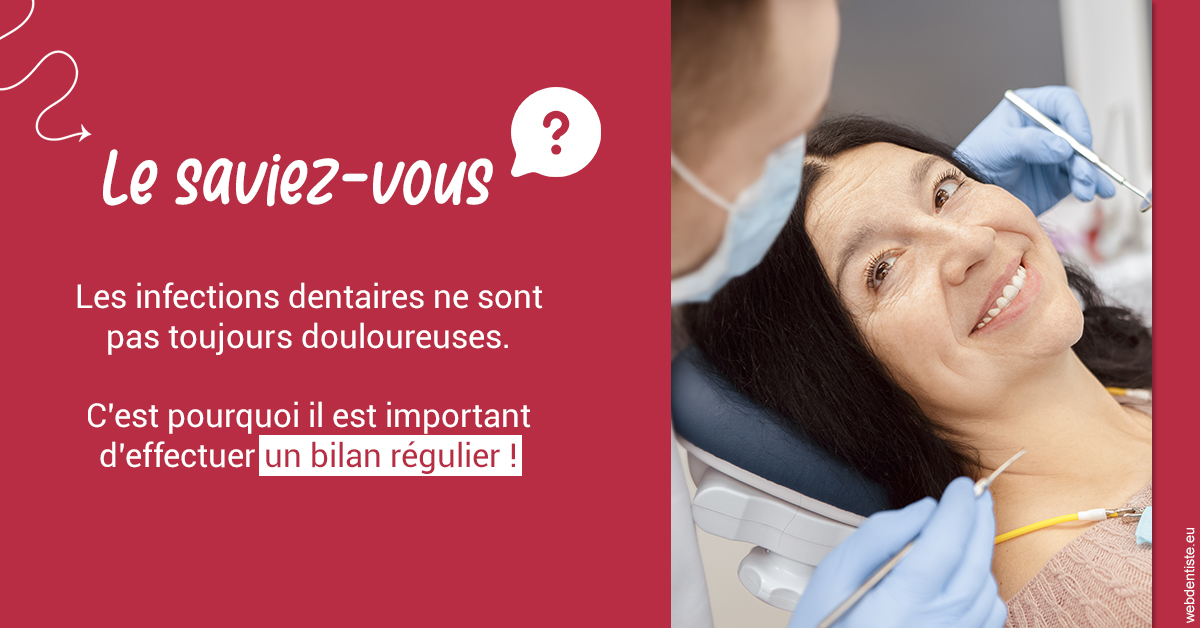 https://www.cabinetdentairemistralmazarin.fr/T2 2023 - Infections dentaires 2