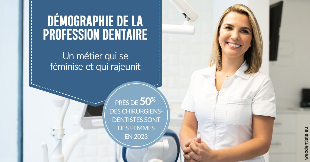 https://www.cabinetdentairemistralmazarin.fr/Démographie de la profession dentaire 1