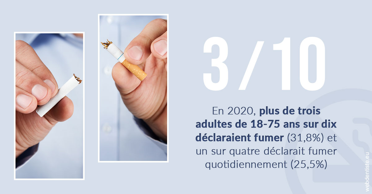 https://www.cabinetdentairemistralmazarin.fr/Le tabac en chiffres
